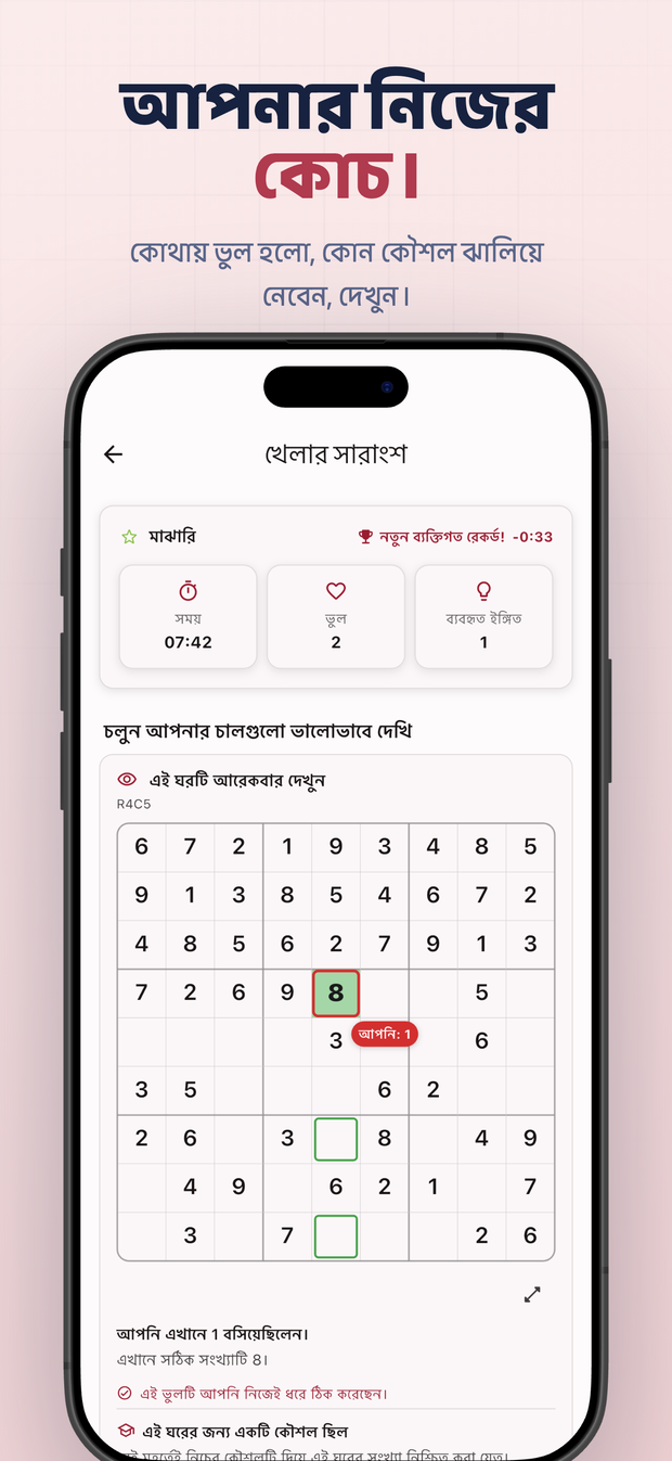 আপনার নিজের কোচ। কোথায় ভুল হলো, কোন কৌশল ঝালিয়ে নেবেন, দেখুন।
