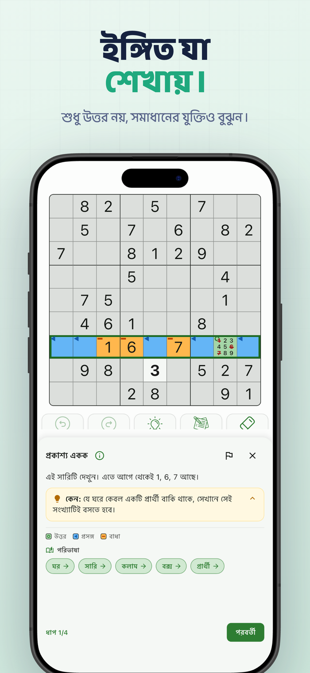 ইঙ্গিত যা শেখায়। শুধু উত্তর নয়, সমাধানের যুক্তিও বুঝুন।