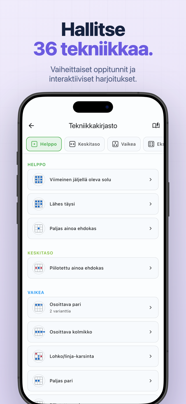 Hallitse 36 tekniikkaa. Vaiheittaiset oppitunnit ja interaktiiviset harjoitukset.