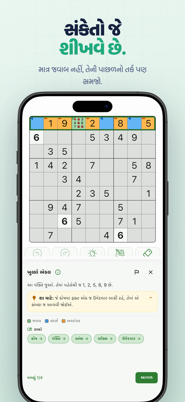 સંકેતો જે શીખવે છે. માત્ર જવાબ નહીં, તેની પાછળનો તર્ક પણ સમજો.