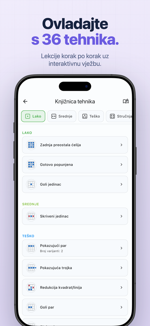 Ovladajte s 36 tehnika. Lekcije korak po korak uz interaktivnu vježbu.