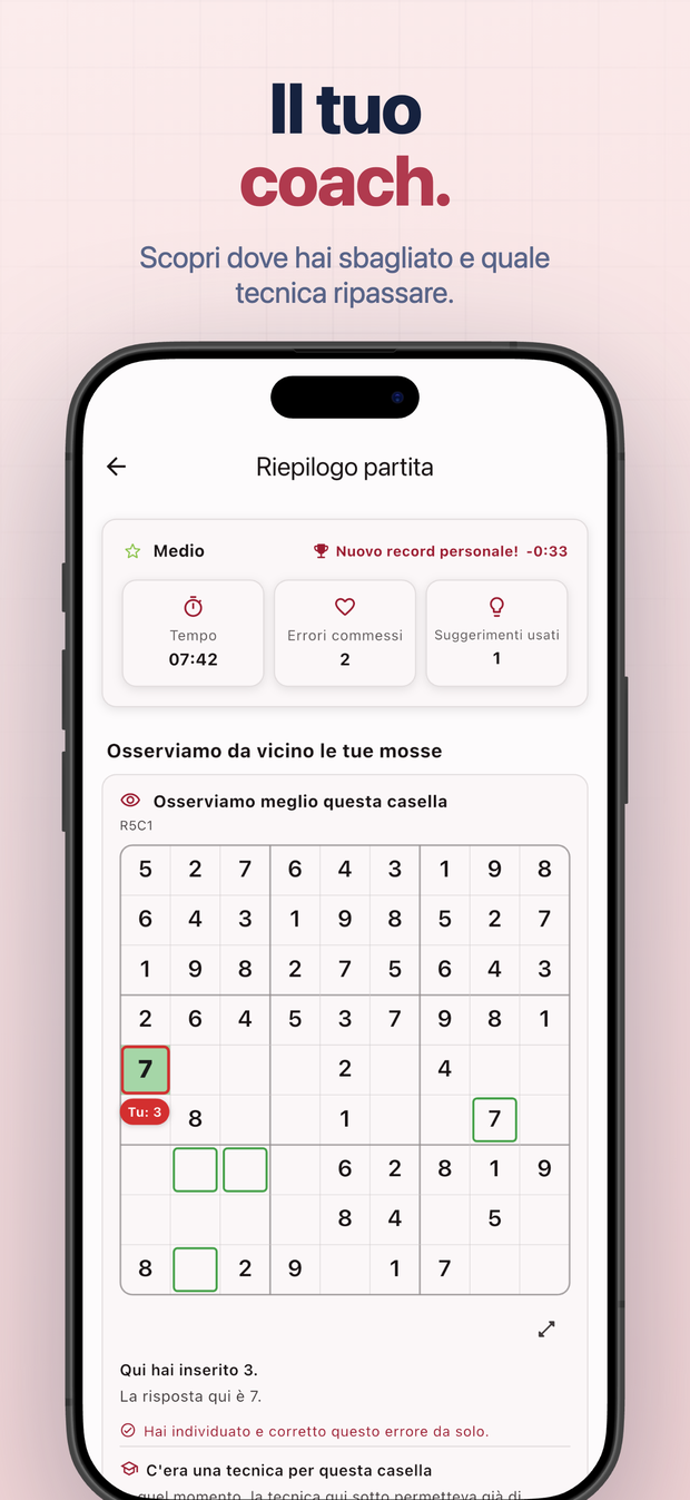 Il tuo coach. Scopri dove hai sbagliato e quale tecnica ripassare.