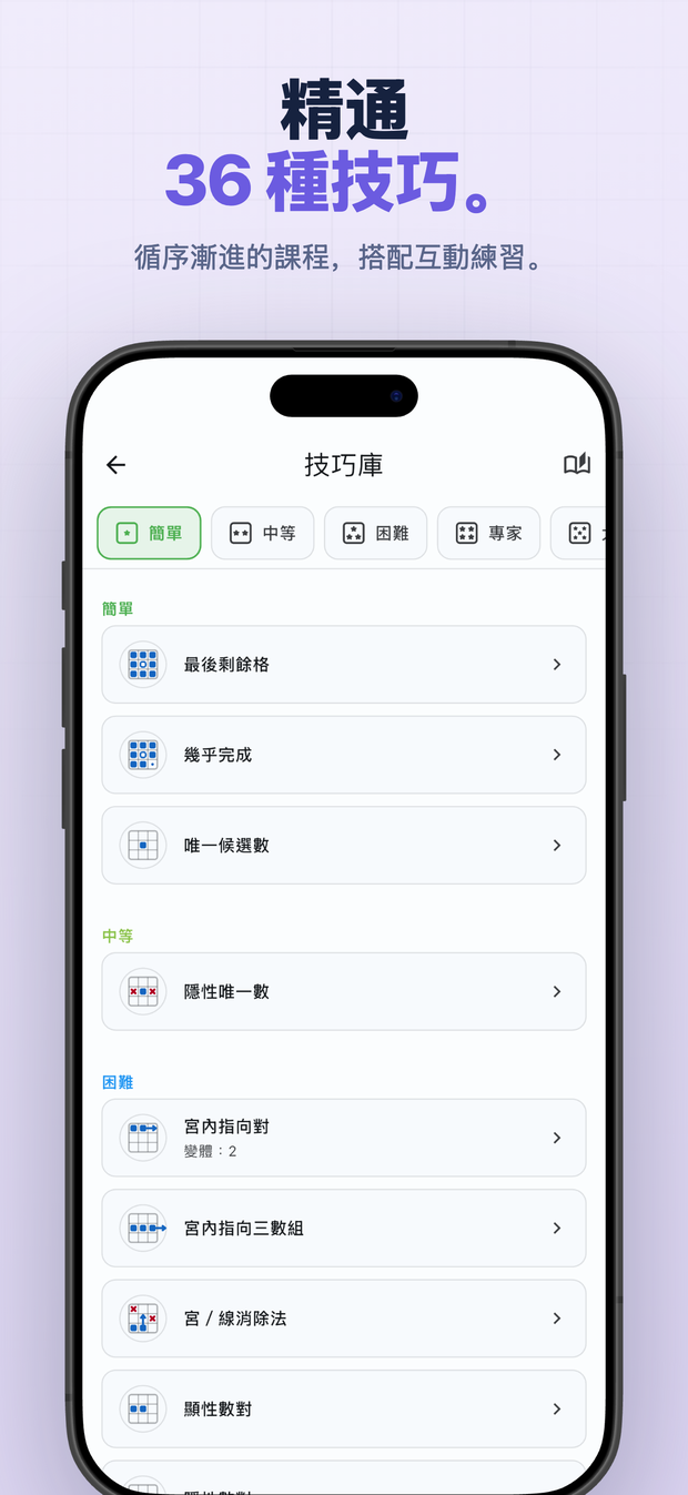 精通 36 種技巧。 循序漸進的課程,搭配互動練習。